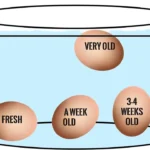 Fresh eggs on a kitchen counter with a person checking their freshness