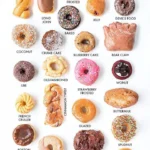 A variety of colorful donuts from top shops in Los Angeles