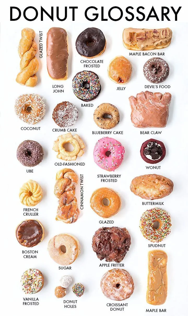 A variety of colorful donuts from top shops in Los Angeles
